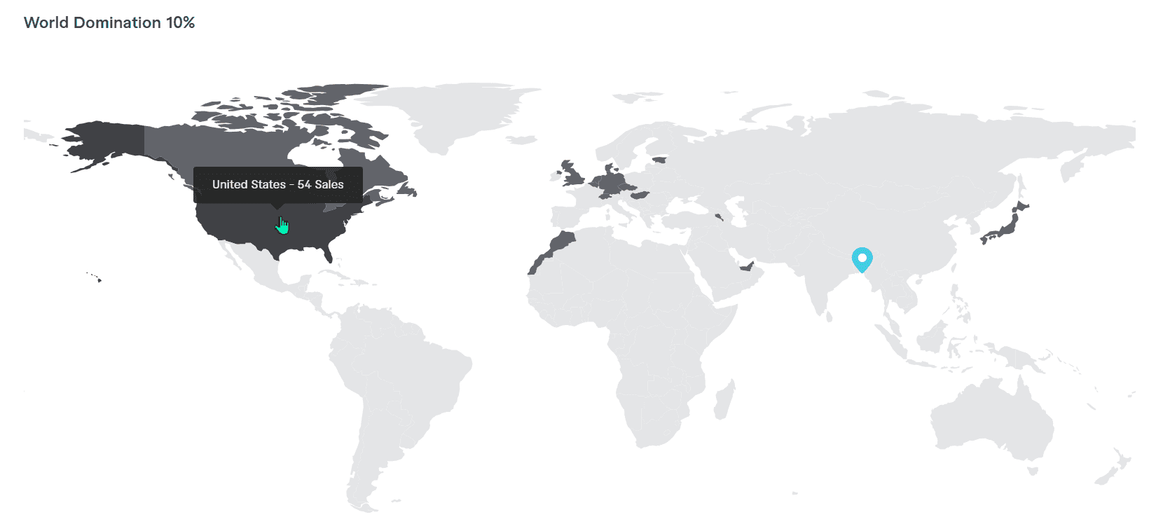 international-clients analytics-as-level-two-seller-at-fiverr-dev-naymul