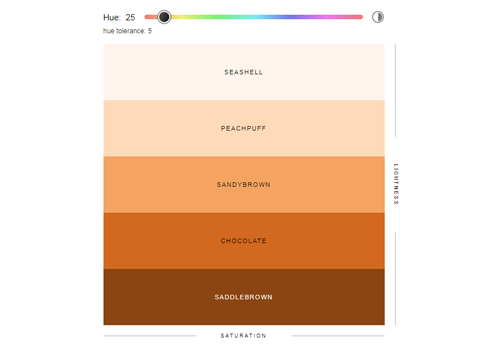 sorted-cs-colors